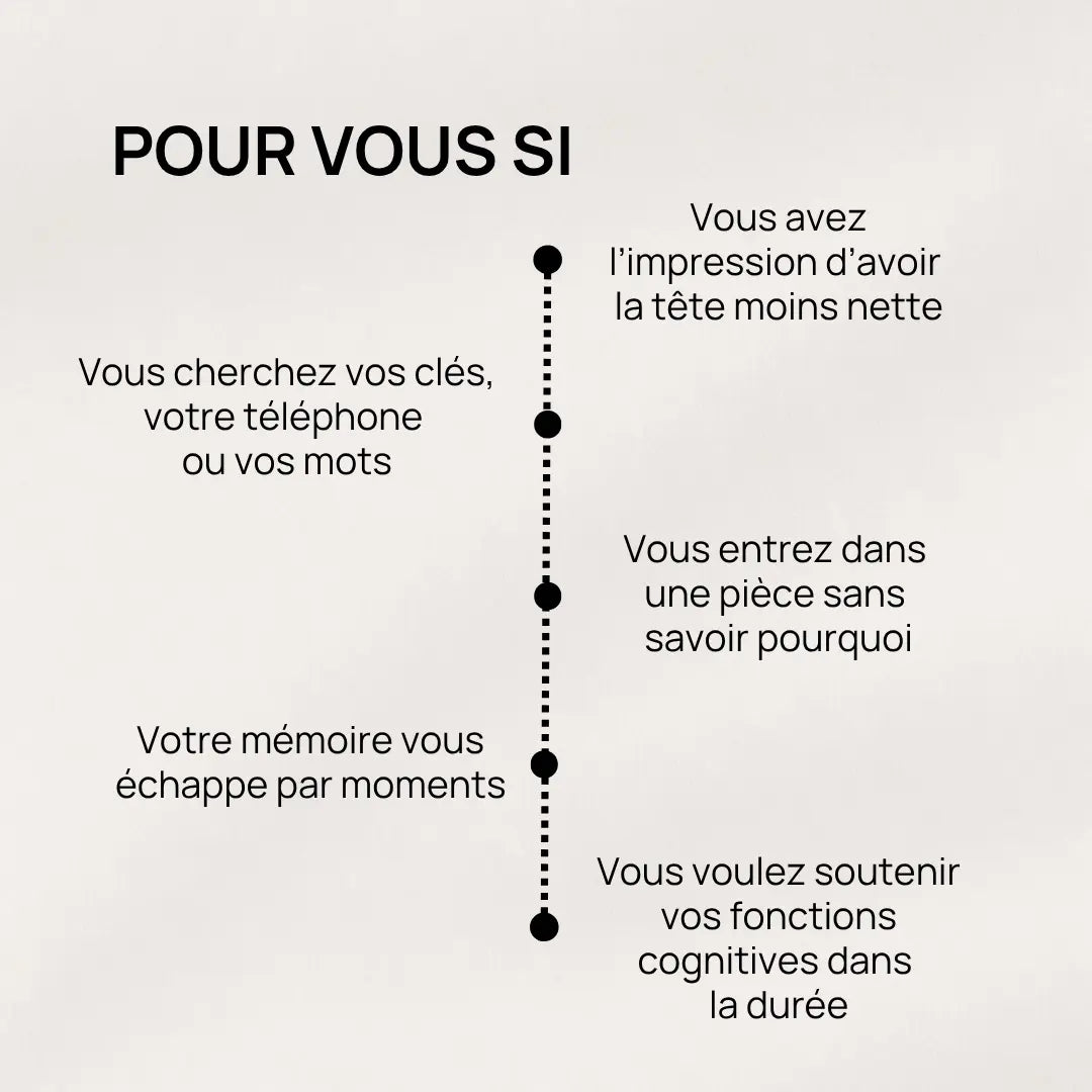 Situations liées à la mémoire et à la clarté mentale avec Daily Brain Complex