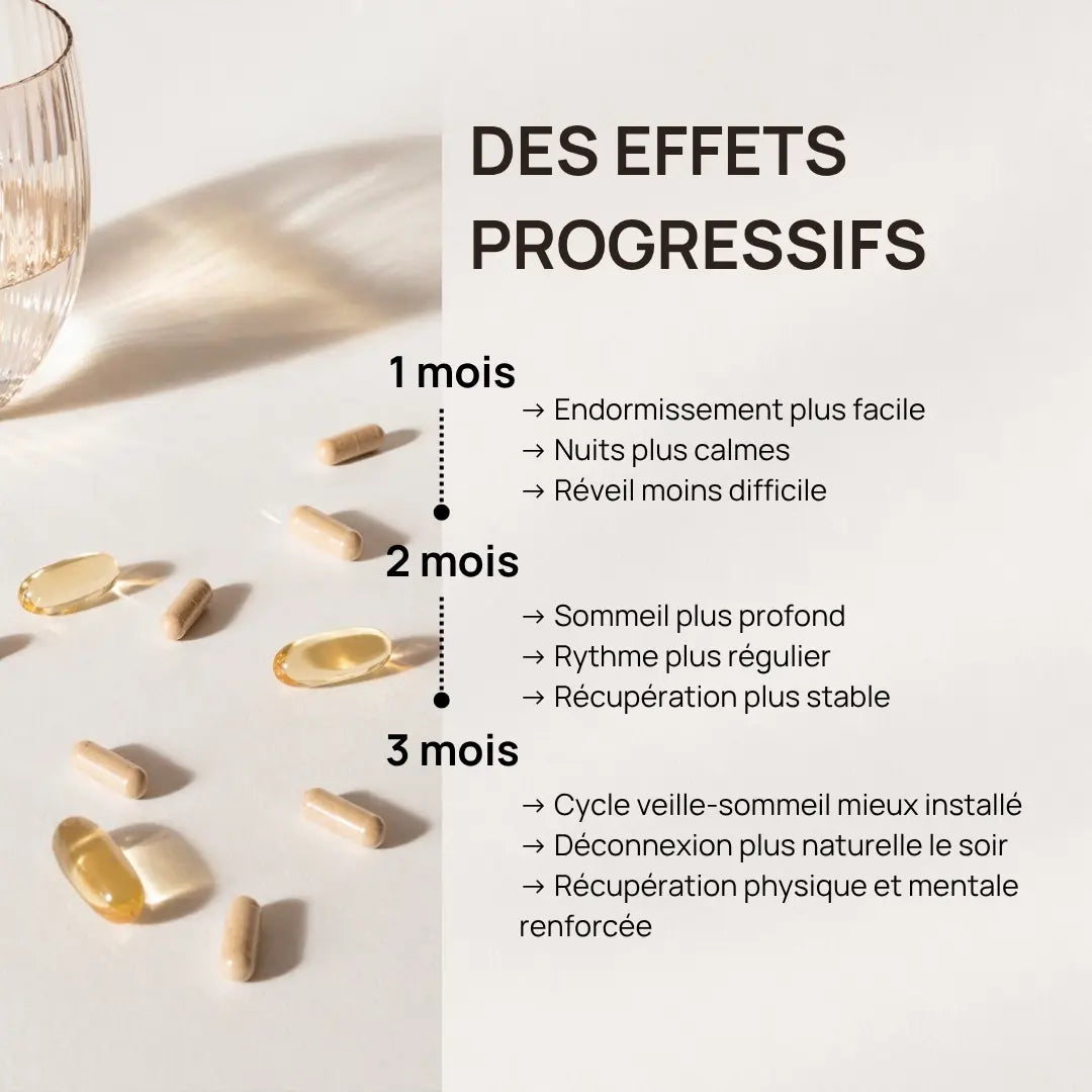 Effets progressifs de Deep Sleep sur le sommeil et la récupération