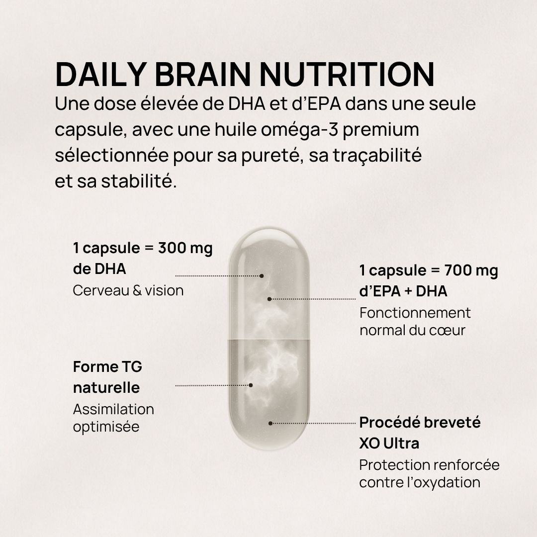 Full Day Balance | Nutrition, Mémoire & Récupération