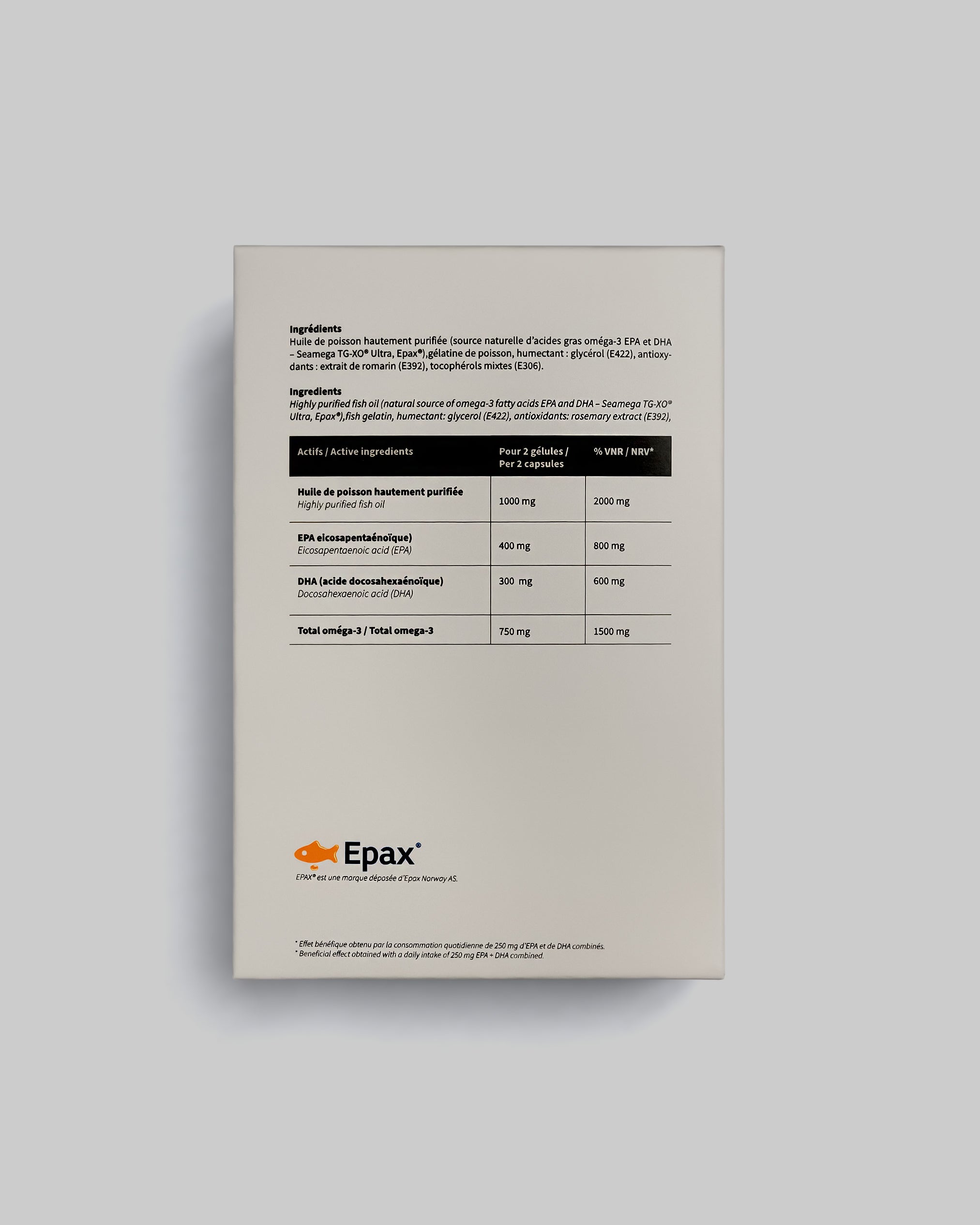 DAILY BRAIN NUTRITION