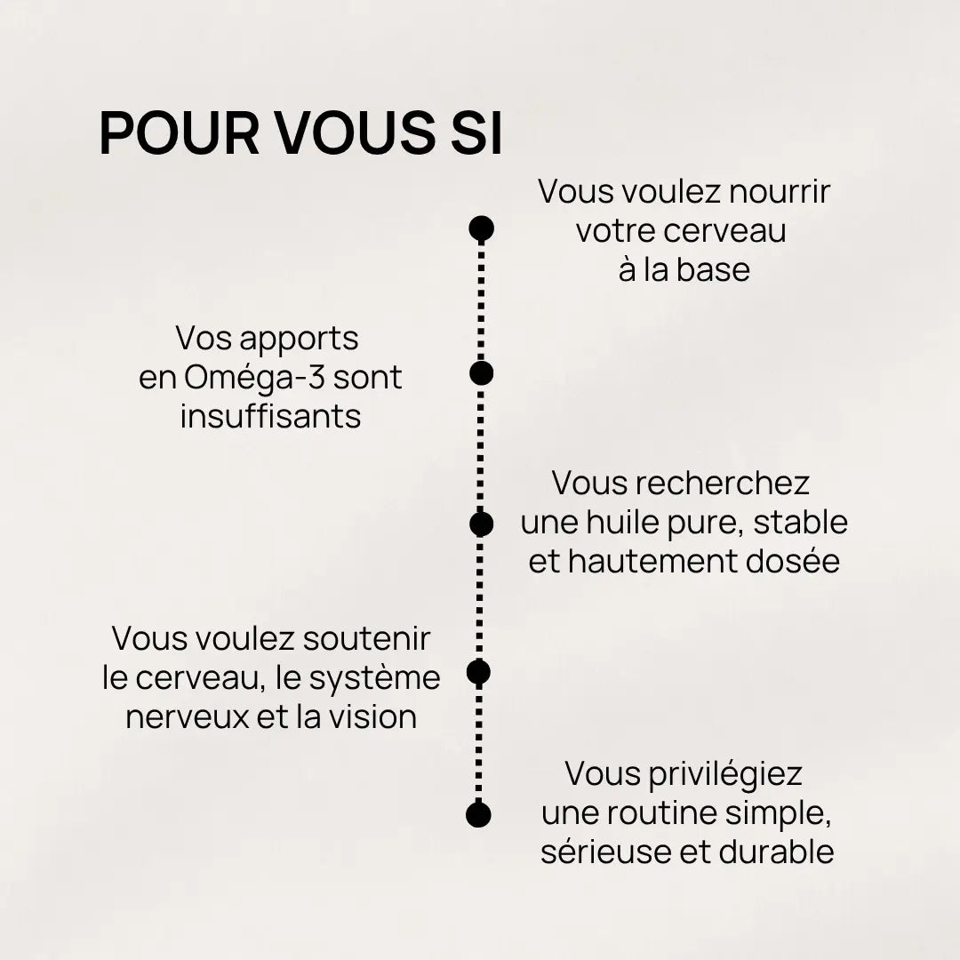 Situations liées au besoin d’oméga-3 et de soutien cérébral avec Daily Brain Nutrition